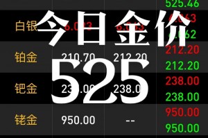 黄金回收多少钱一克？,黄金回收多少钱一克今天最新价