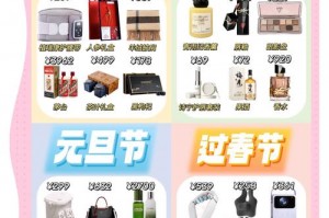 dnf什么礼包有纹章dnf哪些礼包有纹章