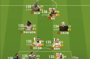 三十六计手游最强阵容,三十六计手游2021最强阵容