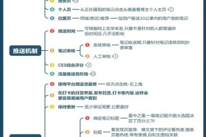 最好玩的宠物小精灵手游—最好玩的宠物小精灵手游排名