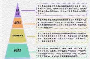 洛克王国梦幻卡洛儿什么性格好—洛克王国卡洛儿厉害吗