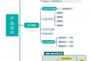 暴雪战网cod16多少钱 战网里的cod16多少钱