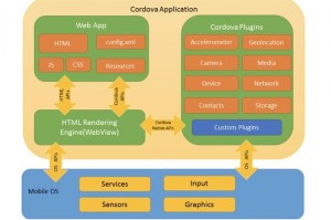 win8适合玩游戏吗windows8能玩什么游戏