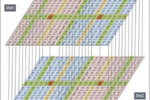 合金装备5吃配置吗;合金装备5玩得好累