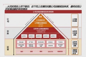 怎样下五子棋最厉害;怎样下五子棋赢得最快