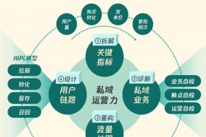 剑灵韩服和国服的区别、剑灵韩服收费还是免费