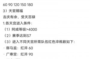 弹弹堂天使赐福能开出什么-弹弹堂经典服翔天使