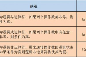 闪乱神乐ev命驱怎么按;闪乱神乐ev怎么放大招