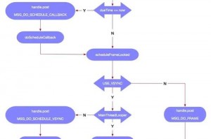 王者荣耀第一条暴君的刷新时间是开局多少分钟 王者第一条暴君什么时候刷