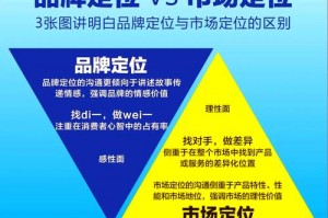 鬼火多少钱一辆_鬼火报价大全