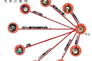 英雄无敌6兵种介绍-英雄无敌6阵营