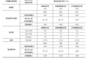 m249怎么折_m24轻怎么折纸视频