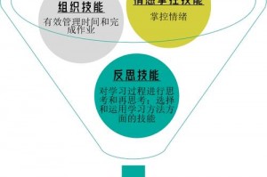 影流之镰哪个形态厉害(影流之镰厉害吗)