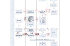 洛克王国萌之王者什么时候出来的,洛克王国萌之王者怎么获得