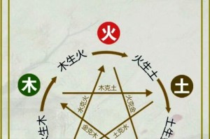 苍之涛最强法宝_苍之涛法宝搭配