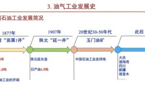 玉门市有多少人口、甘肃省玉门市有多少人口