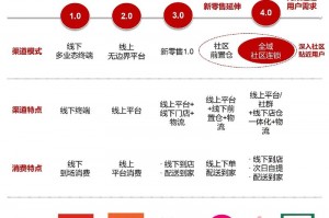 小小弓箭手在哪里下、小小弓箭手下载安装
