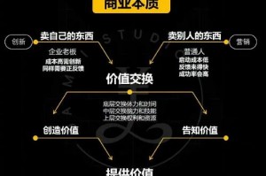 马化腾qq号值多少钱_马化腾qq账号pony