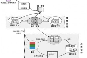 问道手游天外之谜流程_问道手游天外之谜dhyc,yzz