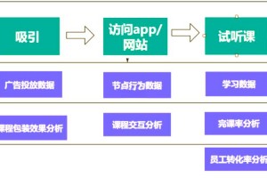 洛克王国梦幻兽哪里获得-洛克王国梦幻兽有什么用