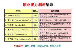 暗黑湮灭手游哪个职业好(暗黑湮灭手游哪个职业好一点)