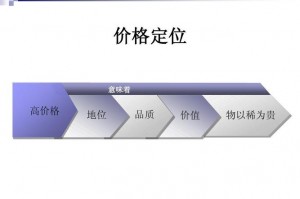 真三国无双7pc版多少钱-真三国无双7售价