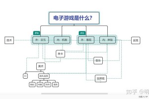带大炮的战斗游戏有哪些—带大炮的战斗游戏有哪些手游