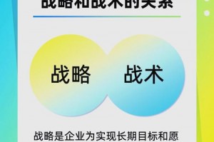 黎明杀机杨永信的电有什么用;黎明杀机杨永信的由来