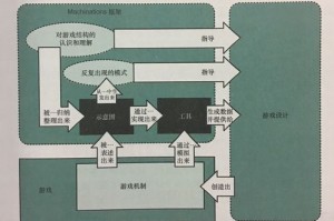 打砖块游戏是什么-打砖块 小游戏