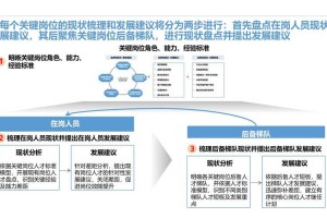 dnf女柔道34技能(dnf女柔道加点最新)