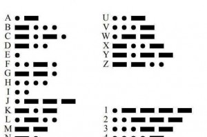 秘奥法师叫什么 秘奥法师解密