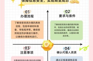 武林外传网游哪里买的—武林外传网游买号平台