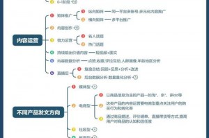 游民星空买游戏靠谱吗(游民星空都是正规版的游戏吗)