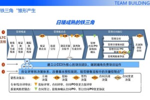 对战开拓区胡说树怎么打-对战开拓区的胡说树