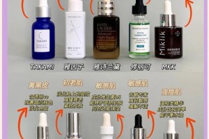 nba2konline超巨精华怎么获得、2konline超巨精华怎么消耗