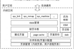 回收站清空的文件能恢复吗-回收站清空的文件能恢复吗麒麟 系统