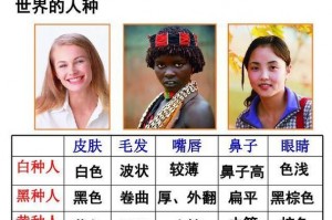 星际争霸2虚空之遗谁最强;星际争霸2虚空之遗谁最强啊