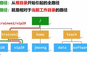 我的世界存档在哪个位置—我的世界存档目录在哪里？