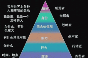 梦幻之城解放了吗_梦幻之城解放了吗知乎