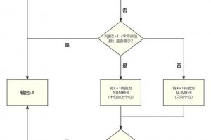 孢子正版怎么打中文_孢子怎么输入秘籍