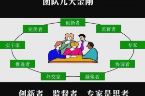 龙之谷手游职业介绍-龙之谷手游职业介绍大全