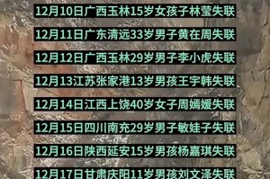 最近是不是有很多小孩离奇失踪;最近有孩子失联吗