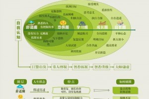 永恒之塔2手游可以玩吗(永恒之塔2公测)