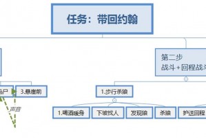魔力学堂猎人的荣耀怎么获得_魔力学堂王者任务