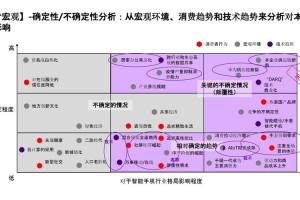 游戏运营需要什么条件(做游戏运营需要具备什么基础条件)