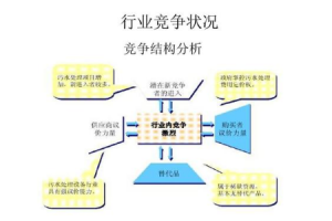 绿茵之巅为什么停运;绿茵之巅吧