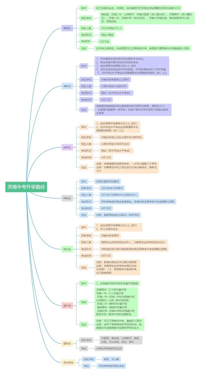 赛尔号星球大战米鲁怎么得,赛尔号星球大战米奈希尔 - 888游戏网