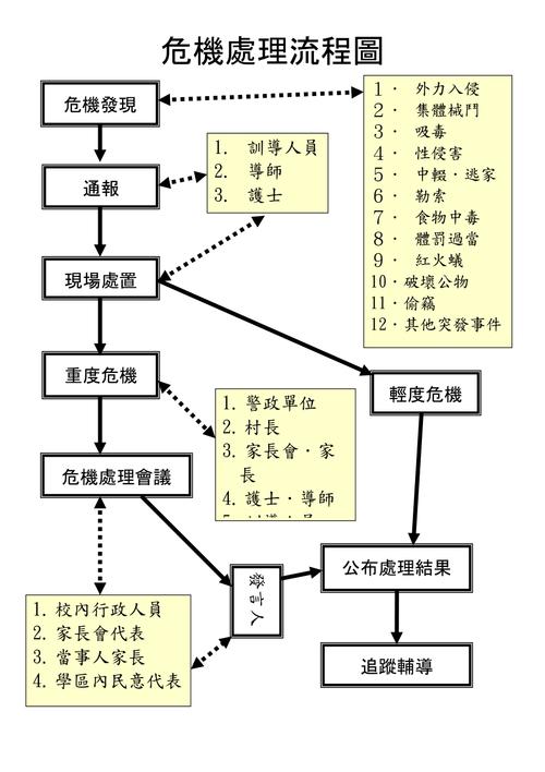 避难所生存通关攻略(避难所·生存) - 888游戏网