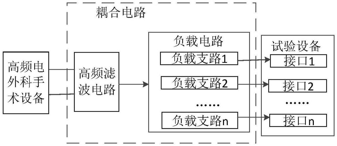 粒子束武器的毁伤原理是什么;粒子束武器原理图 - 888游戏网