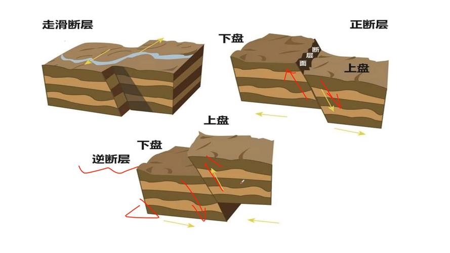 北欧神话为什么那么乱—北欧神话是真的吗 - 888游戏网
